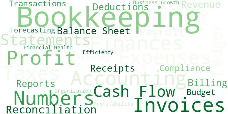 bookkeeping_wordcloud_highlighted